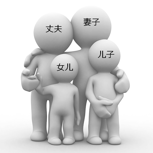 Родственные связи в китайском языке